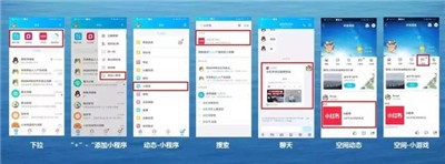 图：