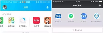 图：