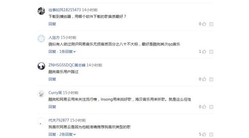 图：