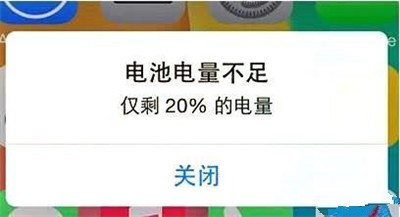 图：