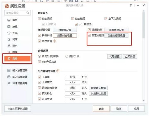 图：