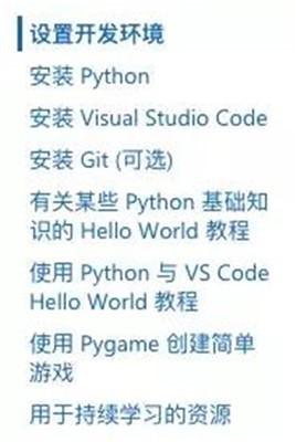 图：