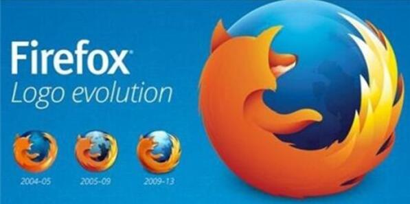 图：Mozilla Firefox名字的由来
