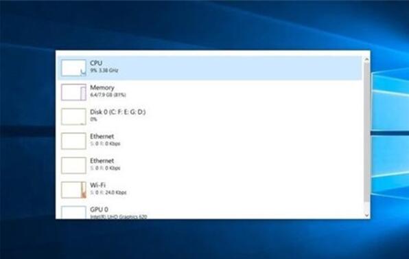 图：微软Windows 10 1809引入“Retpoline”修复补。 解决“幽灵”漏洞性能问题