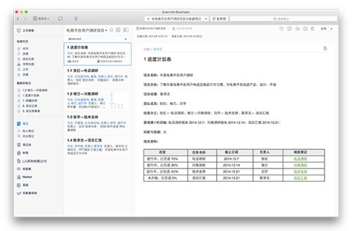 图：
