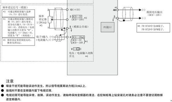 图：变频器要如何设置和接线，