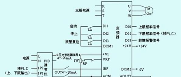 图：变频器要如何设置和接线，