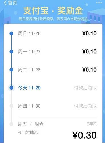图：支付宝小技巧分享