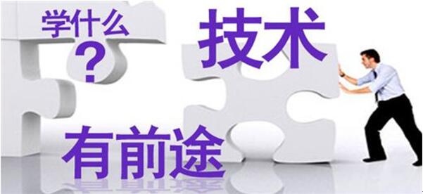 图：学好java？