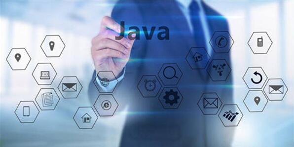 图：学好java？