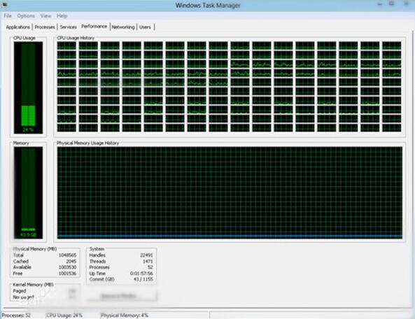 图：Xeon，Sandy
