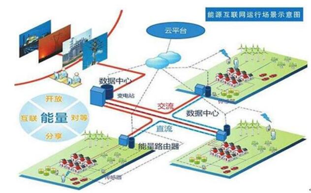 图：大数据和云计算之间到底是什么关系？谁才是王中王？