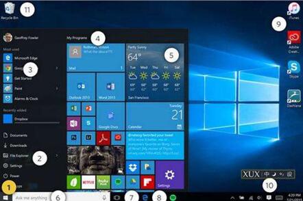 图：现在很少人用win8？