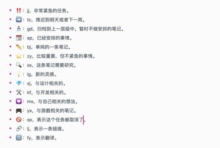 图：发挥 Bear 的潜力 —— 子弹笔记