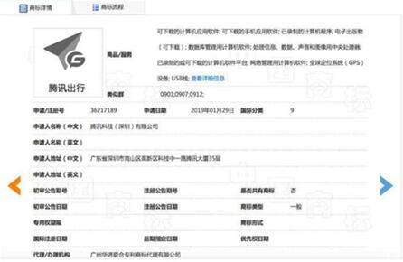 图：腾讯出行领域投资版图