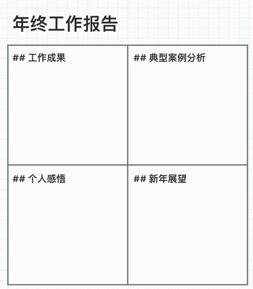 图：懒得排版？格子笔记为你准备了各种模板