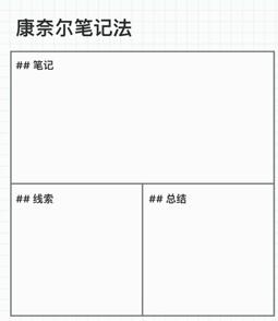 图：懒得排版？格子笔记为你准备了各种模板