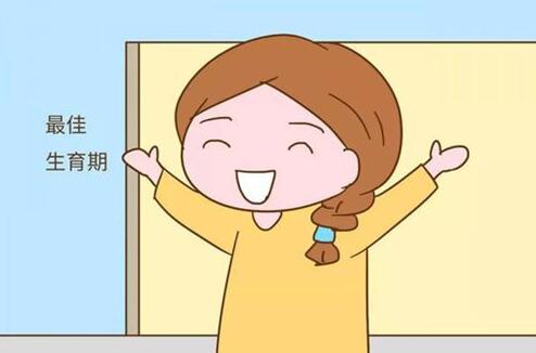 图：最佳生育年龄
