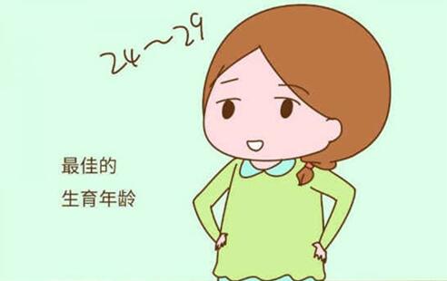 图：最佳生育年龄