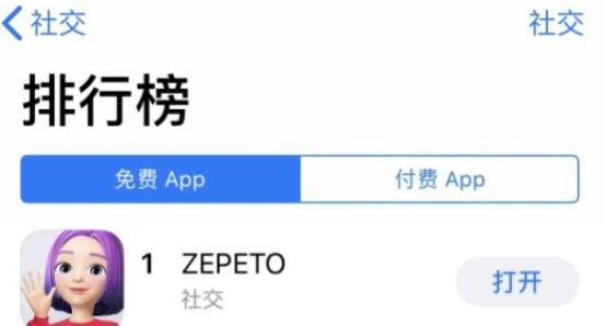 图：