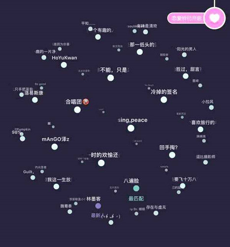 图：Soul