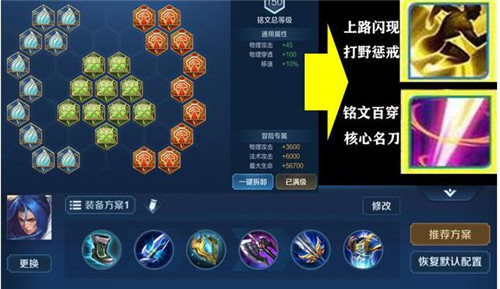 图：王者荣耀
