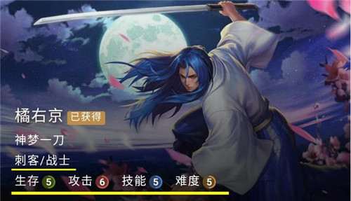 图：王者荣耀