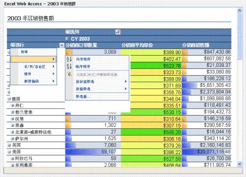 图：Excel