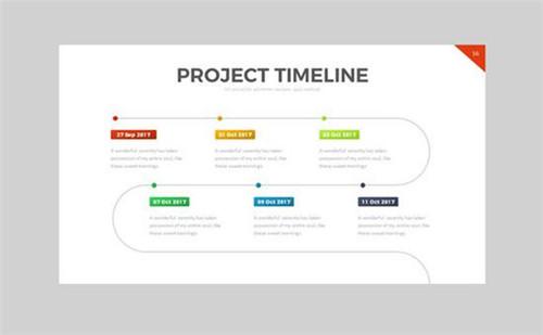图：Powerpoint