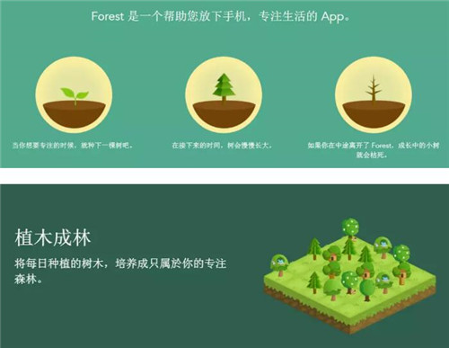应用时间管理器，用这三个软件就够了