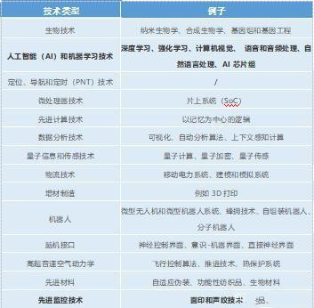 图：快商通