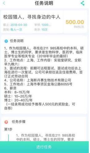 图：