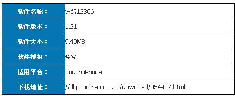 12306订票软件手机版下载