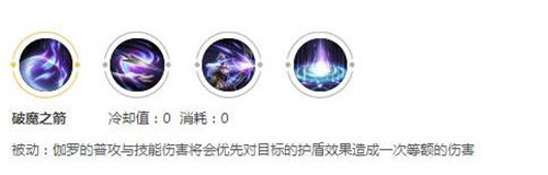 王者荣耀：伽罗技能全面解析上分全攻略