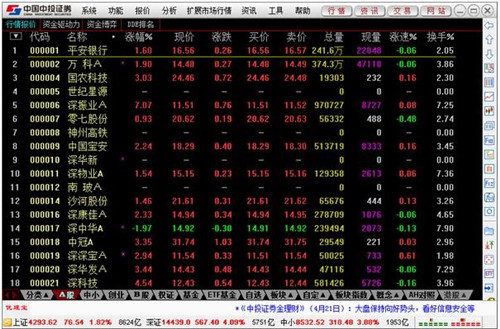 金中投超强版软件简介