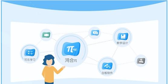 鸿合π