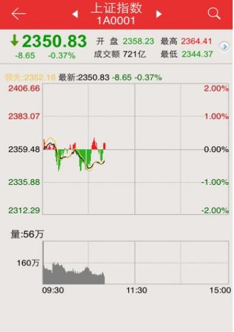 金中投超强版下载