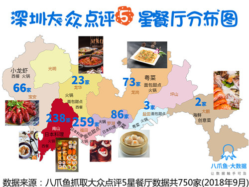 什么是八爪鱼数据采集器
