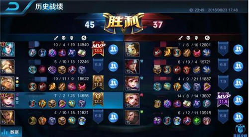 王者荣耀：孙膑进阶上分攻略