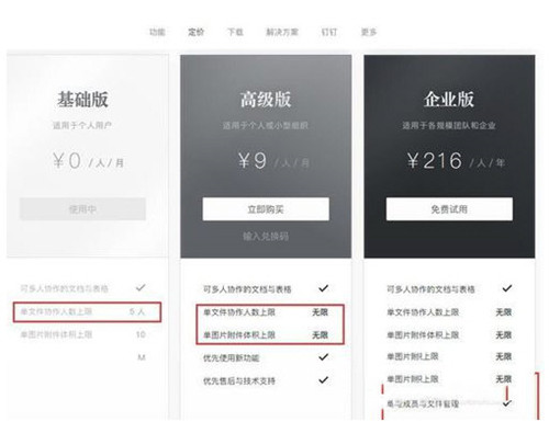 石墨文档电脑版使用技巧快捷键