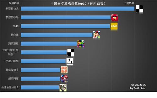 android10什么时候出 安卓10正式版推送发布时间曝光