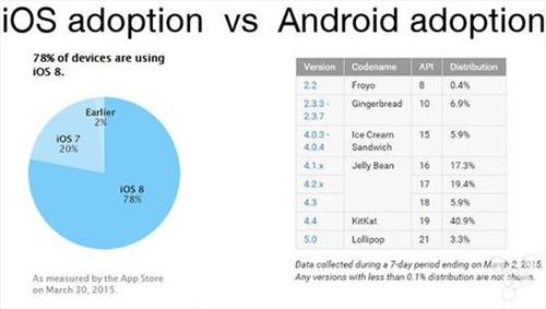 android10什么时候出 安卓10正式版推送发布时间曝光