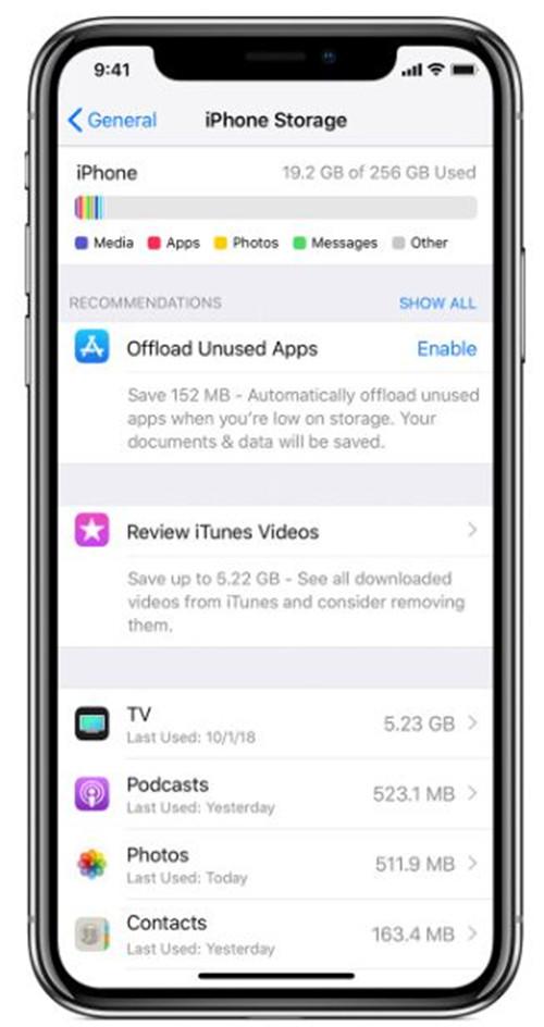 不容错过！三款新iPhone配置揭秘
