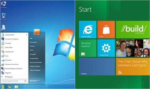 图：win7