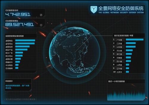 图：win7