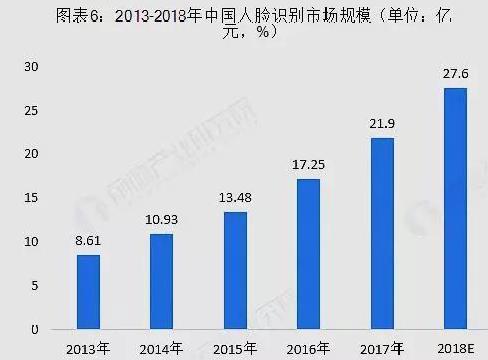 图：支付宝