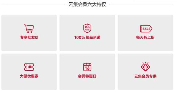 图：云集