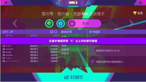 图：Muse