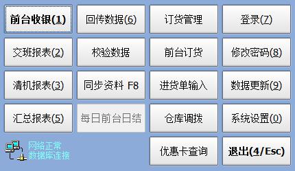 图：君明商超