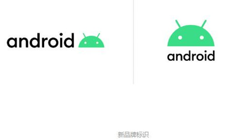 图：Android